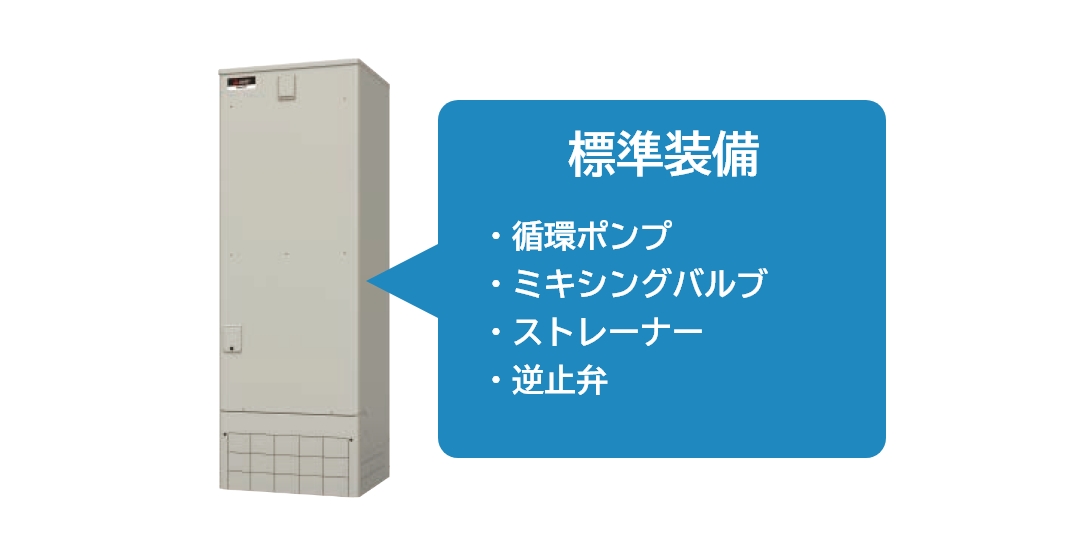 小型業務用エコキュート＆業務用ハイブリッド給湯システム | NORITZ